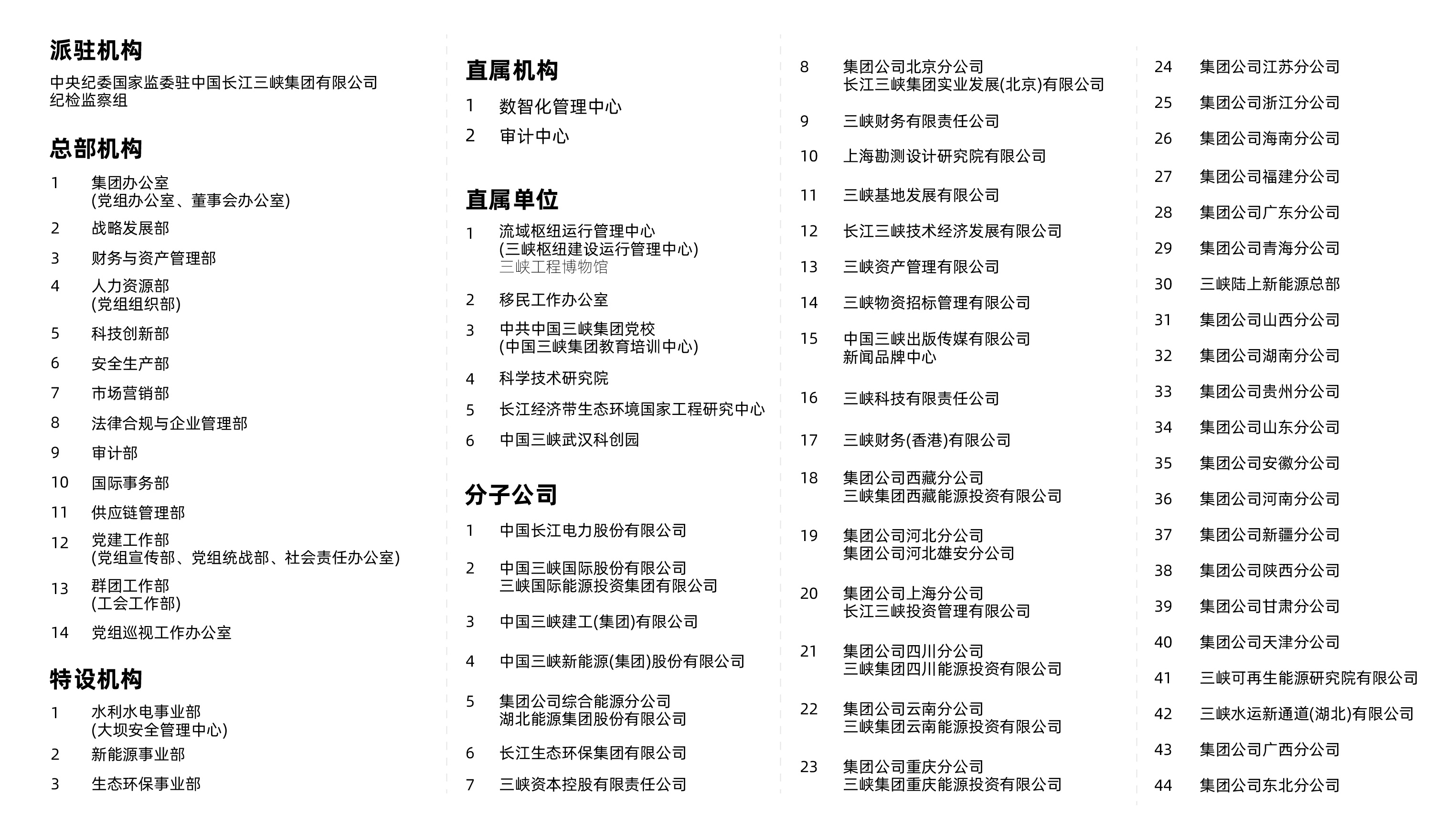 三峽集團組織機構(gòu)
